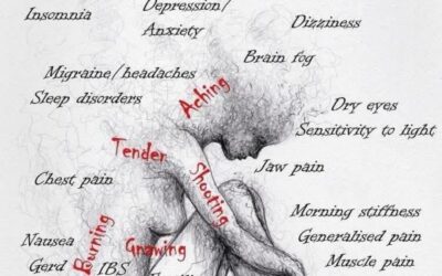 Living with Fibromyalgia and Having Surgery; A Personal Journey