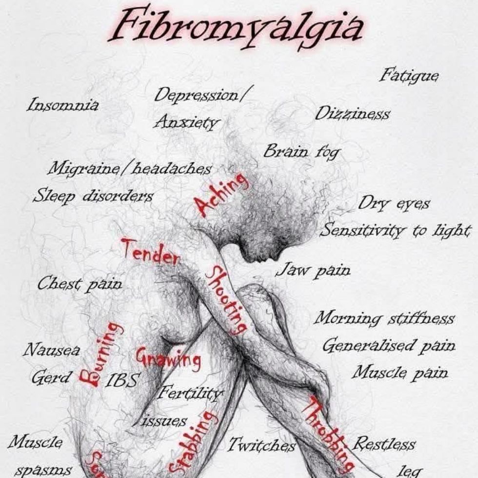 fibromyalgia pain illustration